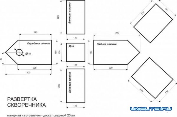 скворечник  из дерева