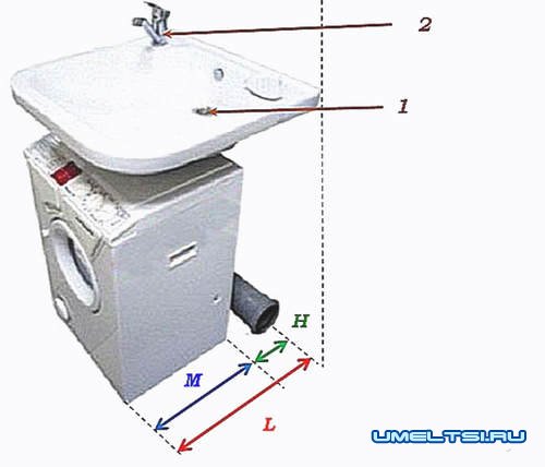 Раковина над стиральной машиной Раковина над стиральной машиной