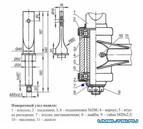 Прицеп тележка для мотоблока